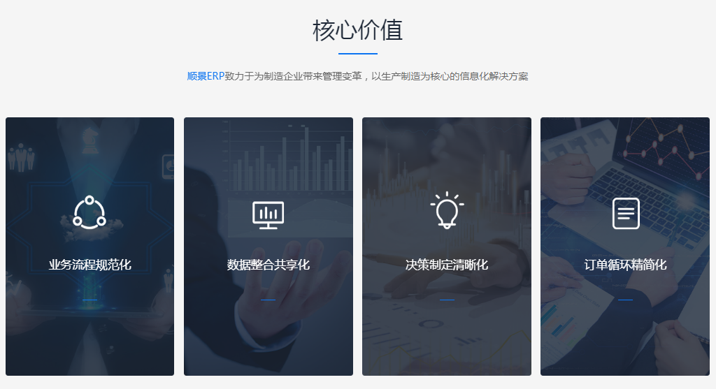 成功部署ERP软件需要具备哪些条件?