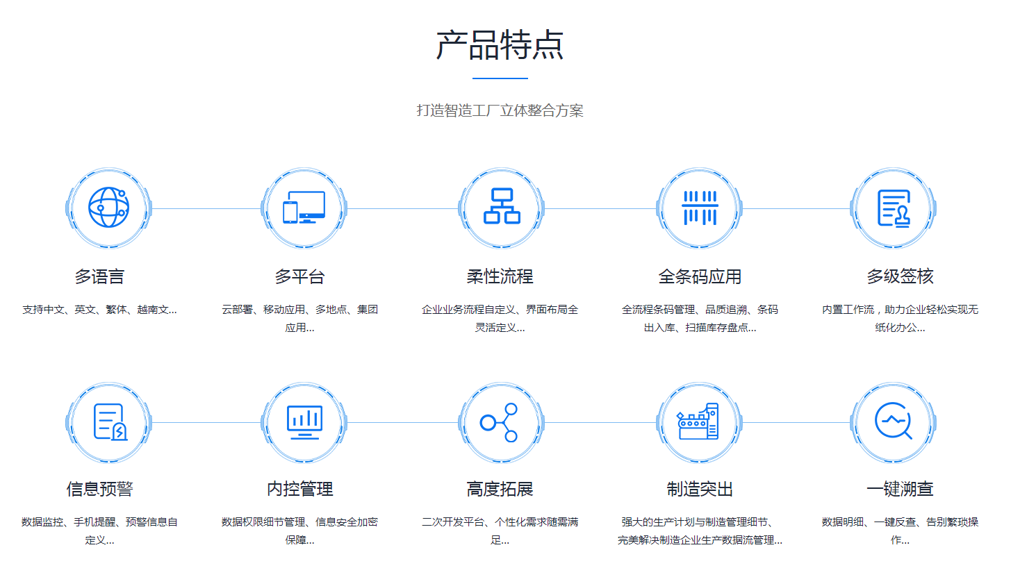 ERP软件实施过程中有哪些常见问题?